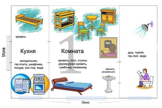 ДорогаОрлят3